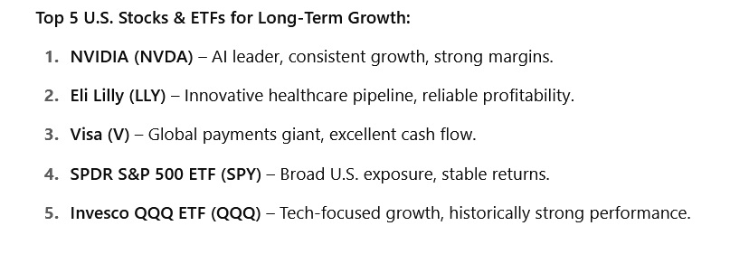 List of recommended stocks by ChatGPT